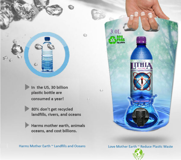 lithia water