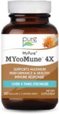 Pure Essence MYcoMune Organic Mushroom Supplement – Reishi, Lion’s Mane, Cordyceps, Chaga, Shiitake, Maitake for Immune System, Combat Stress, Build Energy